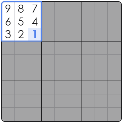 how to solve medium level sudoku